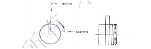 口服液瓶撕拉鋁蓋物理性能檢測項目要點(圖3)